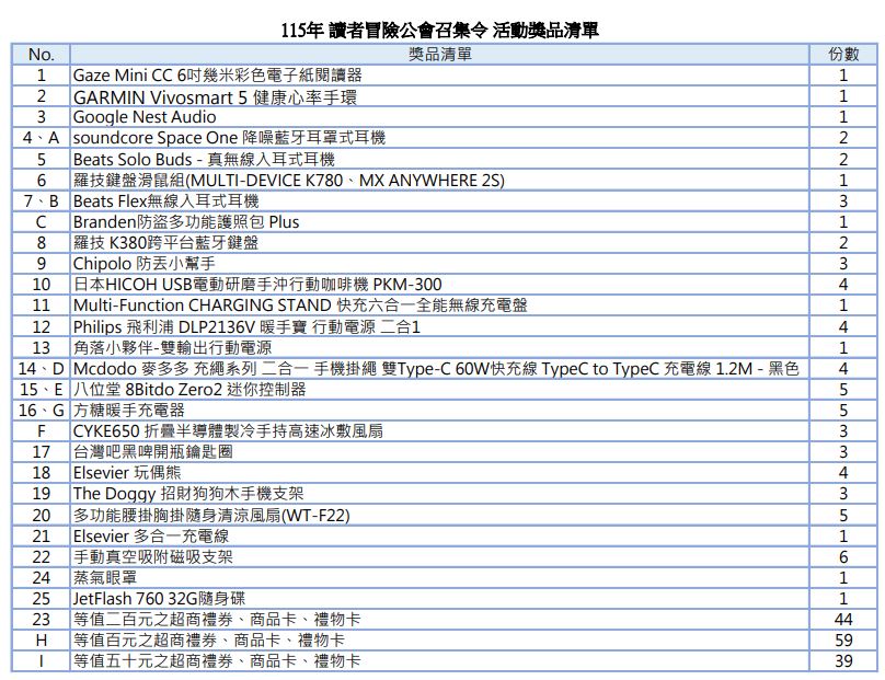 115taebdc擷取