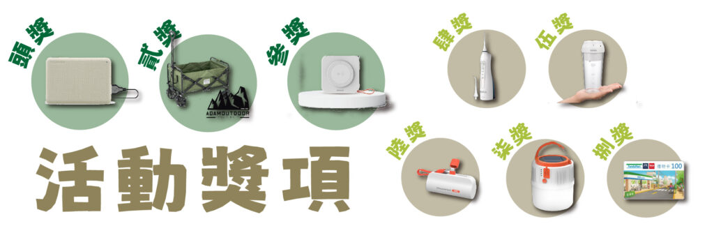 圖書館2024電子資源有獎徵答活動獎項